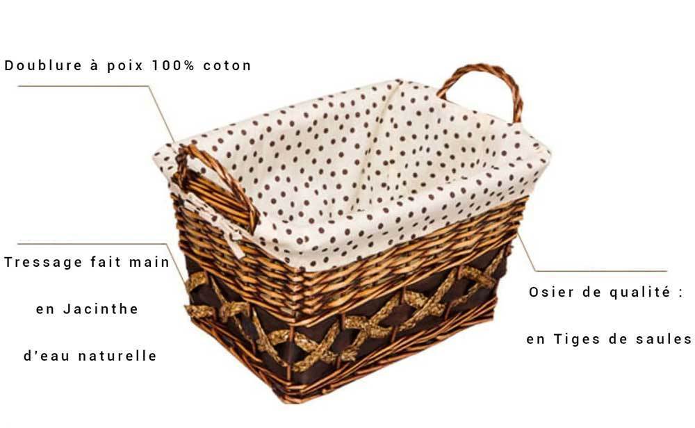 corbeille rectangulaire a linge osier salle de bain