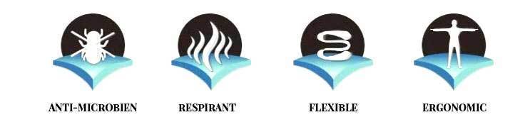 avantage tissu oxford